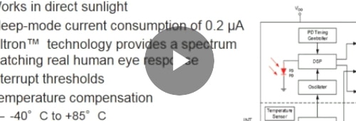 Vidéo du capteur numérique de lumière ambiante et de proximité Vidéo du capteur numérique de lumière ambiante et de proximité VCNL4040