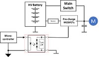 Vishay Semi Opto's VOMDA1271T Automotive Photovoltaic MOSFET Driver Image du circuit d'attaque de MOSFET photovoltaïque VOMDA1271T de qualité automobile de Vishay Semi Opto