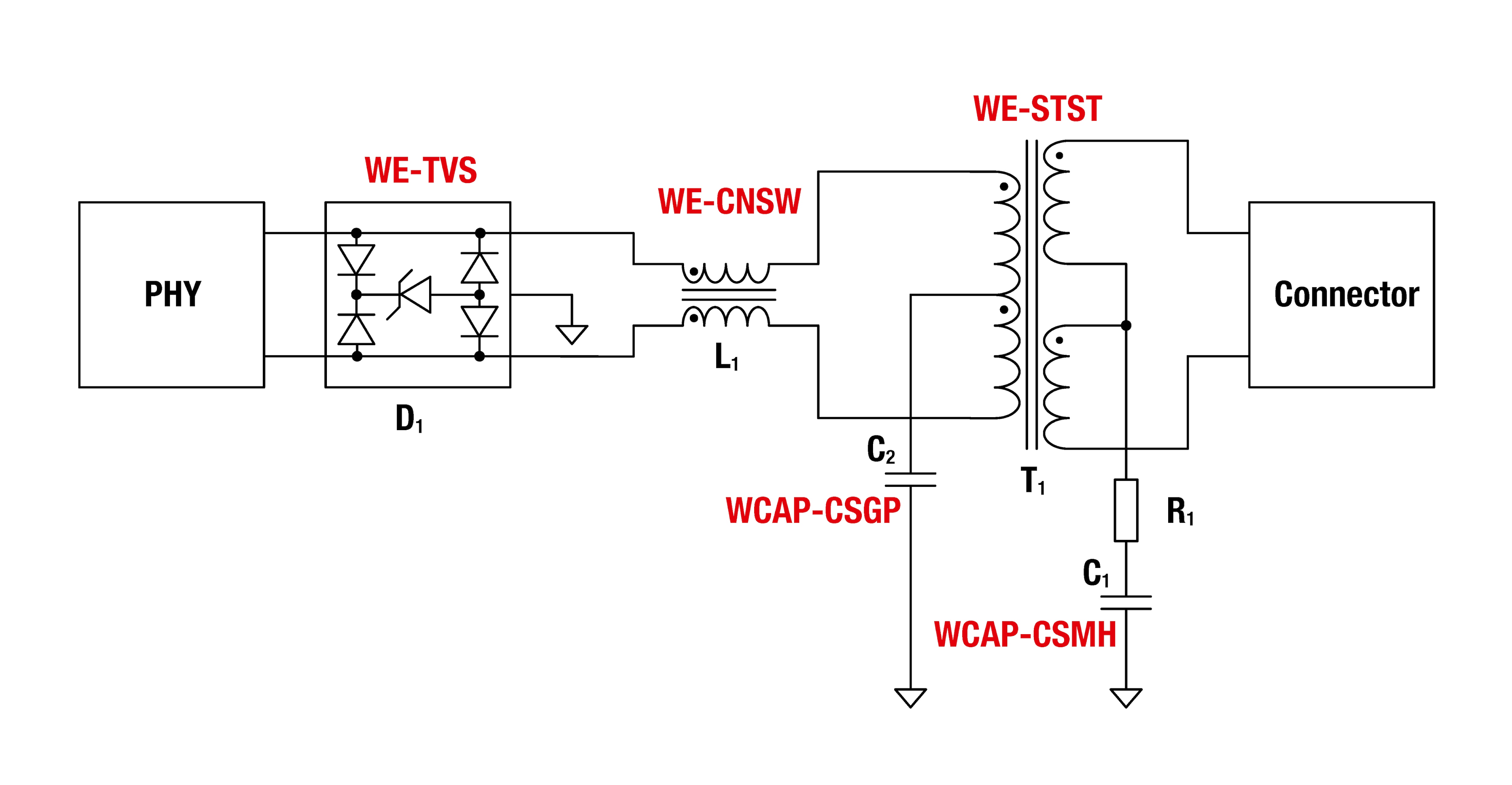 Diagram 100BASE-T1 Diagram 100BASE-T1