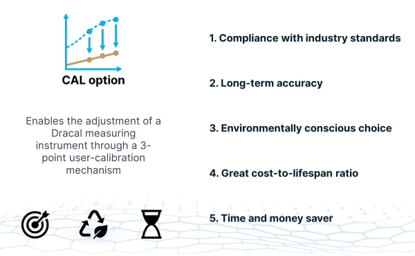 Dracal Technologies' 5 Reasons to Consider the CAL (calibration) Option for Long-Lasting Accuracy Image of Dracal Technologies' 5 Reasons to Consider the Calibration Option for Long-Lasting Accuracy