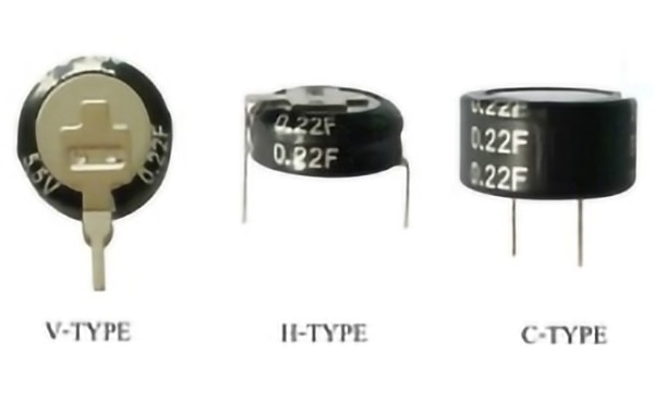 Sruite Electronic Technology's SCE Module Series Image of Sruite Electronic Technology's SCE Module Series