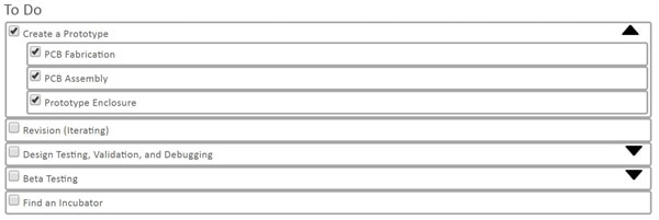 the To-Do List Image of the To-Do List