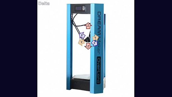 Beginner’s Guide to 3D Printing and Recommended Accessories Beginner’s Guide to 3D Printing and Recommended Accessories