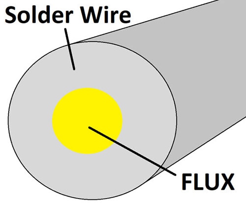 DKS-LEARN2SOLDER-ND: Tips on Soldering, The Schematic, and more... DKS-LEARN2SOLDER-ND: Tips on Soldering, The Schematic, and more...