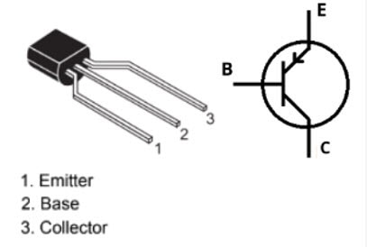 H-Bridges: An Introductory Application of Transistors H-Bridges: An Introductory Application of Transistors