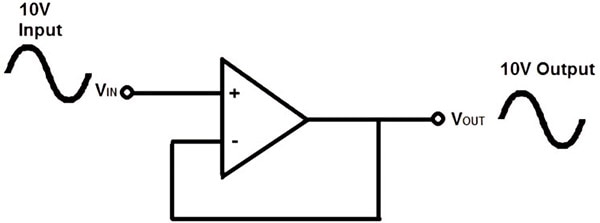 Op-Amp Wonders: Circuit Secrets Revealed! Op-Amp Wonders: Circuit Secrets Revealed!