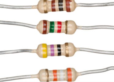 Understanding Impedance Understanding Impedance