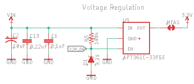 Designing with MicroMod Designing with MicroMod