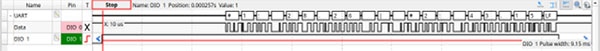 Faster printf Debugging Part 1 Image of Faster printf Debugging Part 1