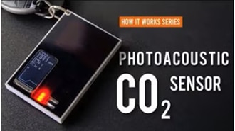 image of How a Photoacoustic CO2 Sensor Works