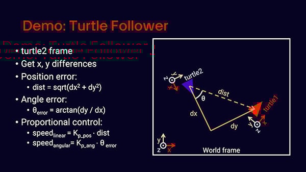 Intro to ROS Part 11: TF2 Broadcasters and Listeners Image of Intro to ROS Part 11: TF2 Broadcasters and Listeners