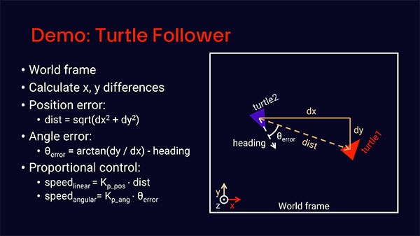 Intro to ROS Part 11: TF2 Broadcasters and Listeners Image of Intro to ROS Part 11: TF2 Broadcasters and Listeners