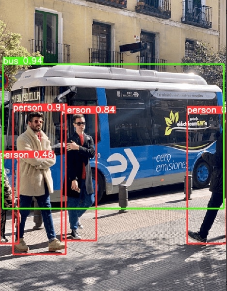 input size is 448 image of input size is 448
