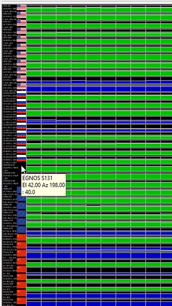 Setting up a Rover Base RTK System Setting up a Rover Base RTK System