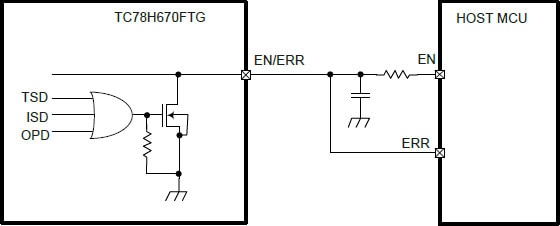 SparkFun ProDriver and Mini Stepper Motor Driver Hookup Guide Image of SparkFun ProDriver and Mini Stepper Motor Driver Hookup Guide