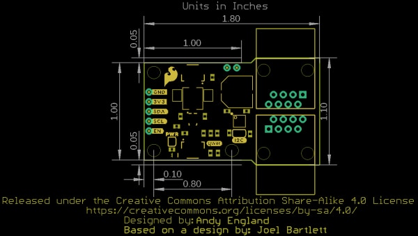 SparkFun QwiicBus Hookup Guide SparkFun QwiicBus Hookup Guide