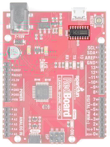 How to Install CH340 Drivers Image of How to Install CH340 Drivers