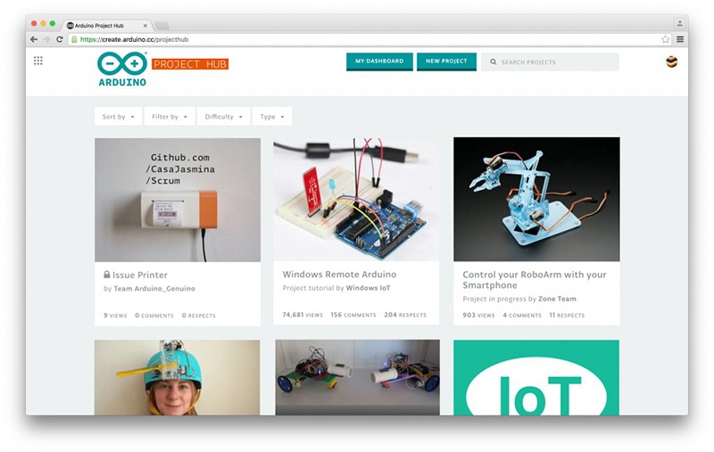 Arduino Project Hub and IoT-fig1 Arduino Project Hub and IoT-fig1