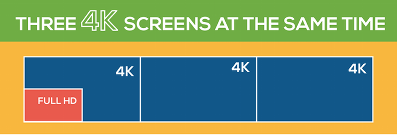 UDOO X86 fig2 UDOO X86-Is this the best maker board ever fig2