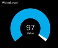 A Quick Overview of Your Adafruit IO Dashboard Blocks A Quick Overview of Your Adafruit IO Dashboard Blocks