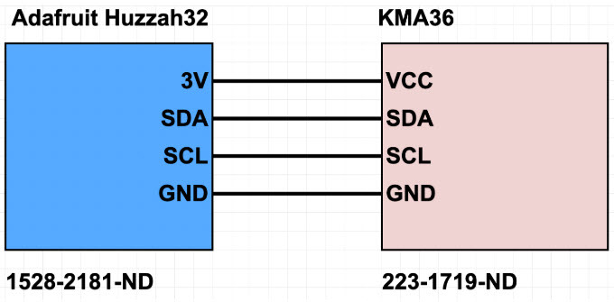 How to Connect XPLAINED PRO KMA36 Rotation Sensor to Atmosphere IoT Studio How to Connect XPLAINED PRO KMA36 Rotation Sensor to DK IoT Studio