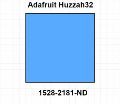 How to Receive Data from the Cloud (IoT Dashboard) How to Receive Data from the Cloud (IoT Dashboard)
