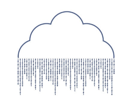 How to Use Cloud Storage for Memory How to Use Cloud Storage for Memory