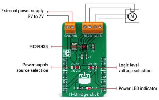 How to Use a 1-Click Motor Controller with Atmosphere IoT Studio How to Use a 1-Click Motor Controller with DigiKey IoT Studio