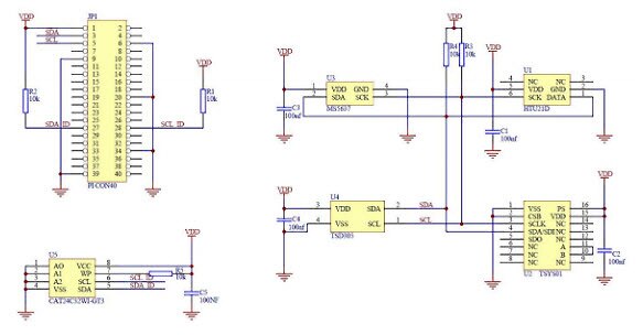 How to Use the Pi Weather Shield with Atmosphere IoT Studio How to Use the Pi Weather Shield with DigiKey IoT Studio