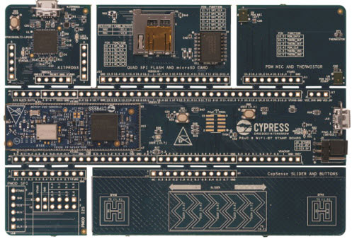 Change the Planet with PSoC IoT Design Contest Change the Planet with PSoC IoT Design Contest