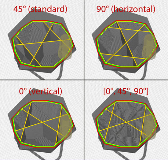 Advanced 3D Printing Infill Tips and Tricks Advanced 3D Printing Infill Tips and Tricks