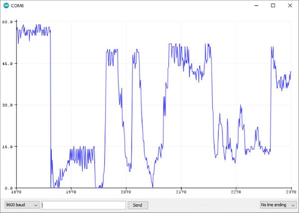 How to Add Capacitive Sensing to Any Arduino Project How to Add Capacitive Sensing to Any Arduino Project