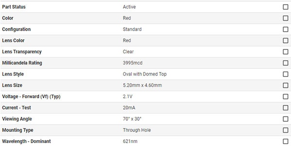 Two Digi-Key Calculators that Makers Need to Know About Two DigiKey Calculators that Makers Need to Know About