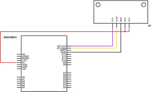 An Introduction to 14-Segment LED Displays with the HT16K33 Driver An Introduction to 14-Segment LED Displays with the HT16K33 Driver