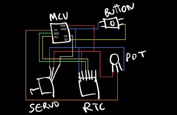 From Solderless Breadboard to Soldered Circuit with Becky Stern From Solderless Breadboard to Soldered Circuit with Becky Stern
