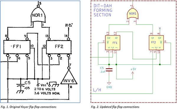 How Does the Modern Digi-Keyer Work? How Does the Modern Digi-Keyer Work?