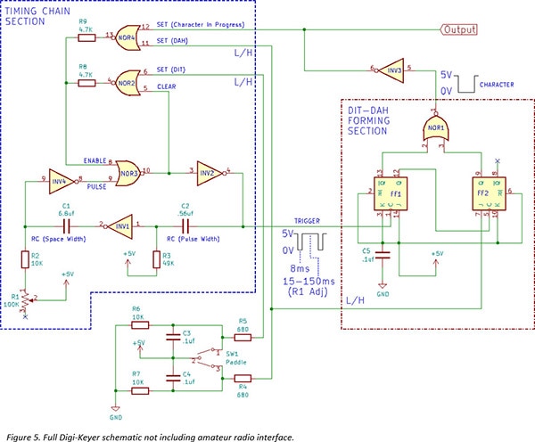 How Does the Modern Digi-Keyer Work? How Does the Modern Digi-Keyer Work?