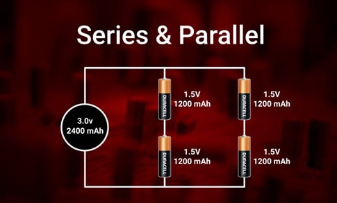How to Select a Power Supply for Your Project How to Select a Power Supply for Your Project