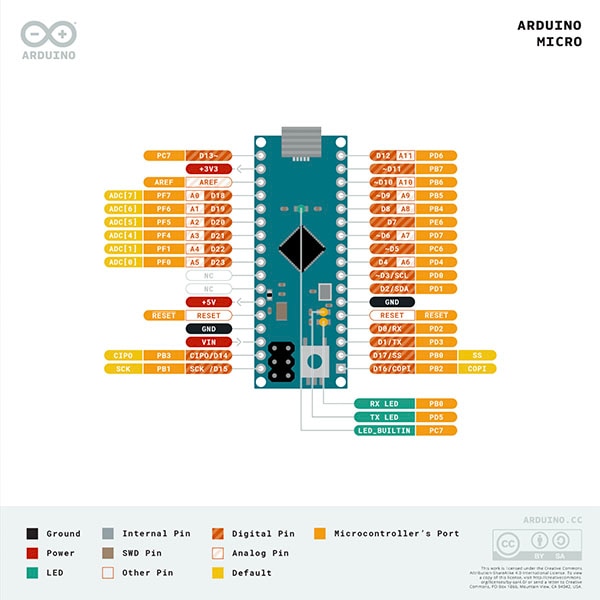 Using I2C with an Arduino Interface image of Using I2C with an Arduino Interface