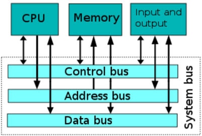 Analog Computing: The Original Computers Analog Computing: The Original Computers