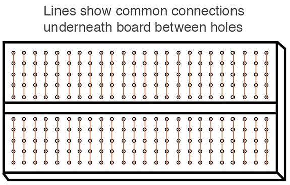 Basic Components in Maker Circuitry Basic Components in Maker Circuitry