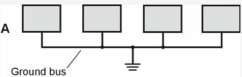 Ground Loops: What They Are and How To Avoid Them Ground Loops: What They Are and How To Avoid Them