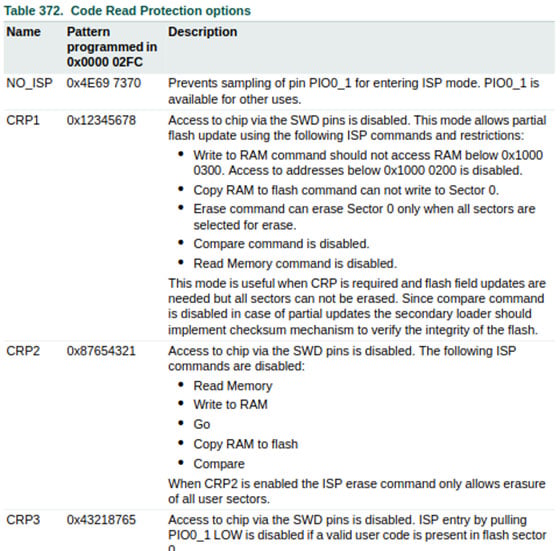 Image of All Your Bytes Are Belong to Us Image of All Your Bytes Are Belong to Us