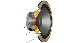 Audio Devices: We Use Them, But What Are They?