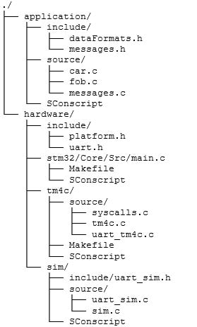 How Hardware Gets Hacked (Part 2): On-boarding Image of How Hardware Gets Hacked (Part 2): On-boarding
