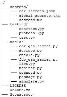 How Hardware Gets Hacked (Part 2): On-boarding Image of How Hardware Gets Hacked (Part 2): On-boarding