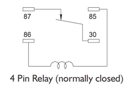 Power Distribution Boards: Smart Alternative to Relays Image of Power Distribution Boards: Smart Alternative to Relays