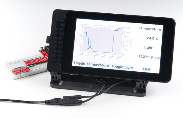 Python GUI Guide Introduction to Tkinter