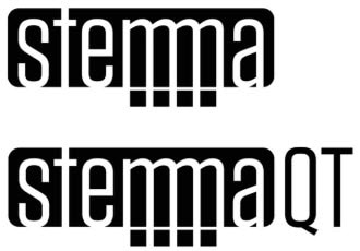 Adafruit STEMMA & STEMMA QT
