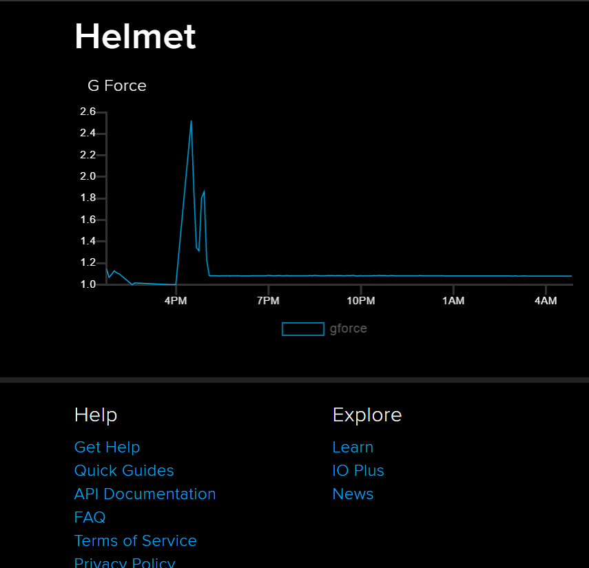 How to Use Adafruit.io to Wirelessly Monitor Impact Forces